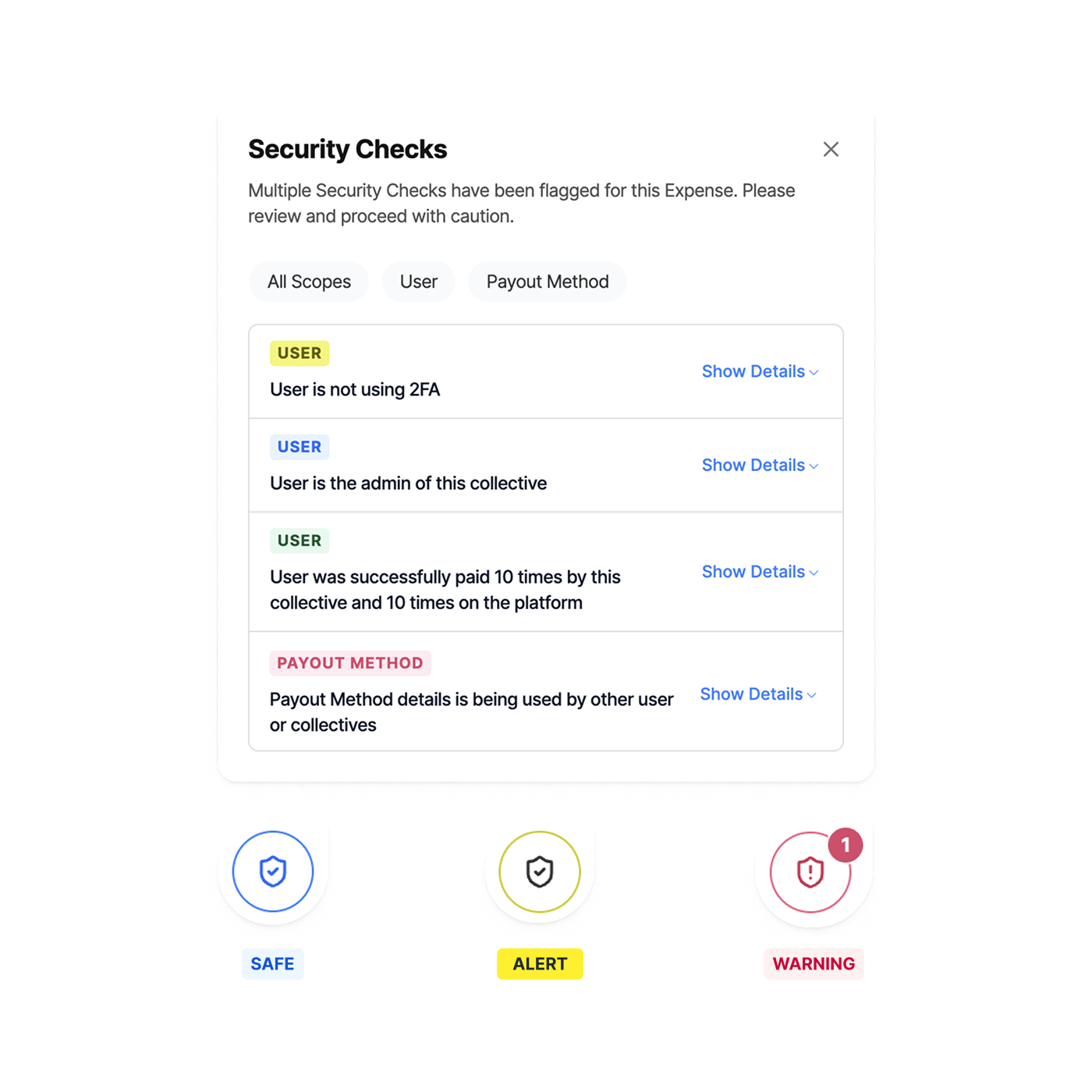 Automated security checks protect against fraud