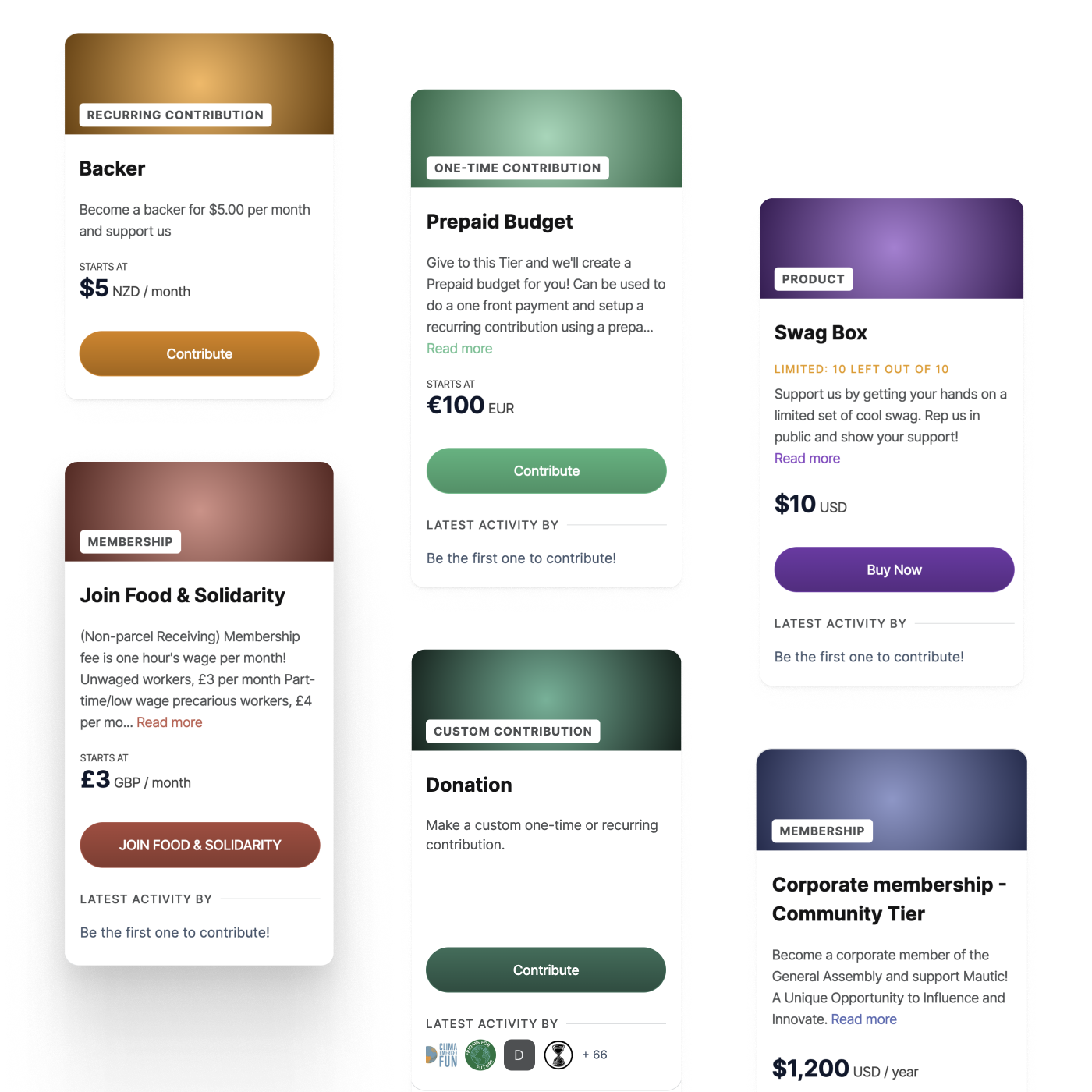 Different ways to contribute