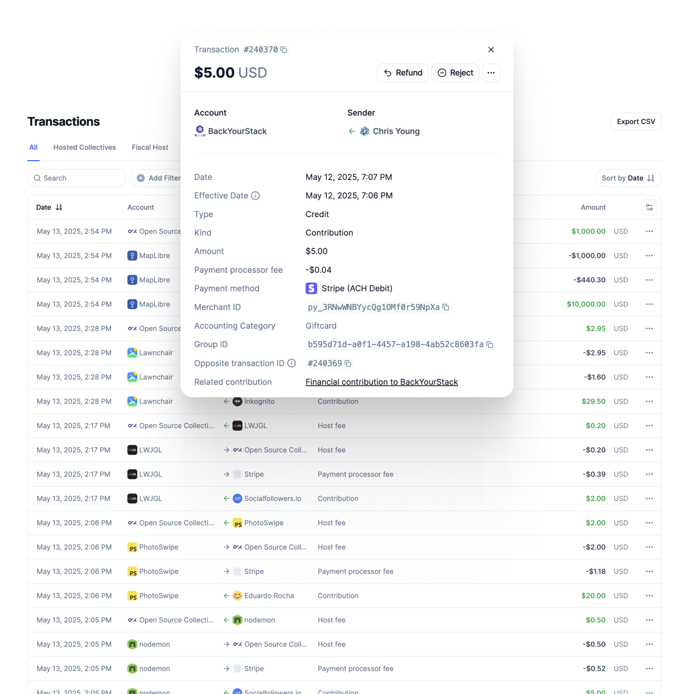 All financial activities are recorded