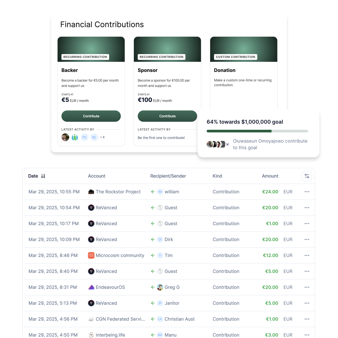 Accept contributions